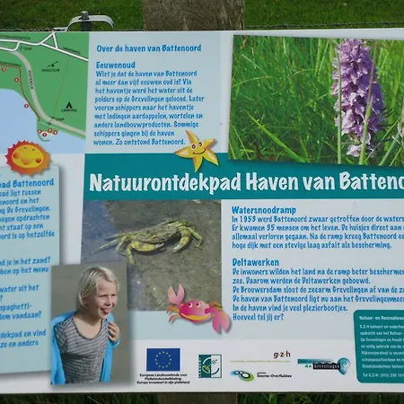 بيت للعطل Huize Polderzicht Aan Het Grevelingenmeer Battenoord